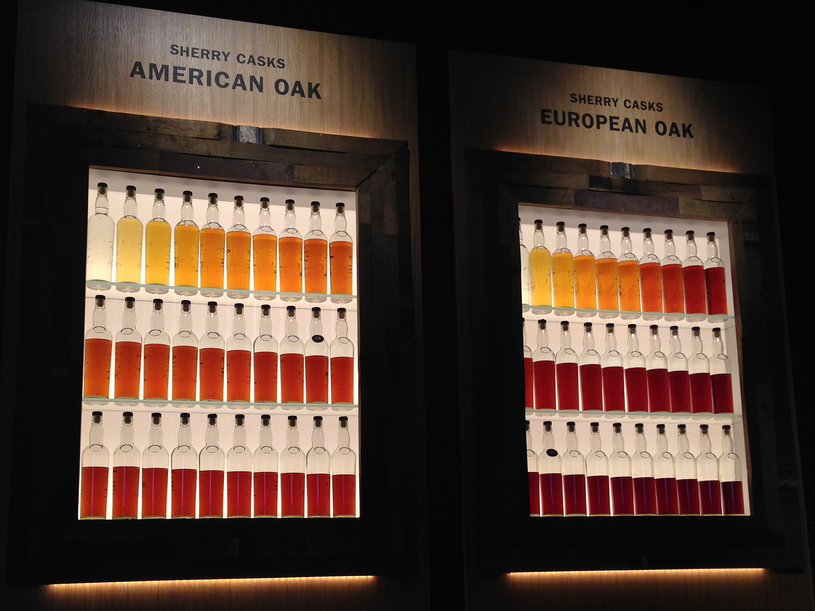 Whisky-Reise nach Glasgow: Über die Kunst, schottischen Whisky zu trinken