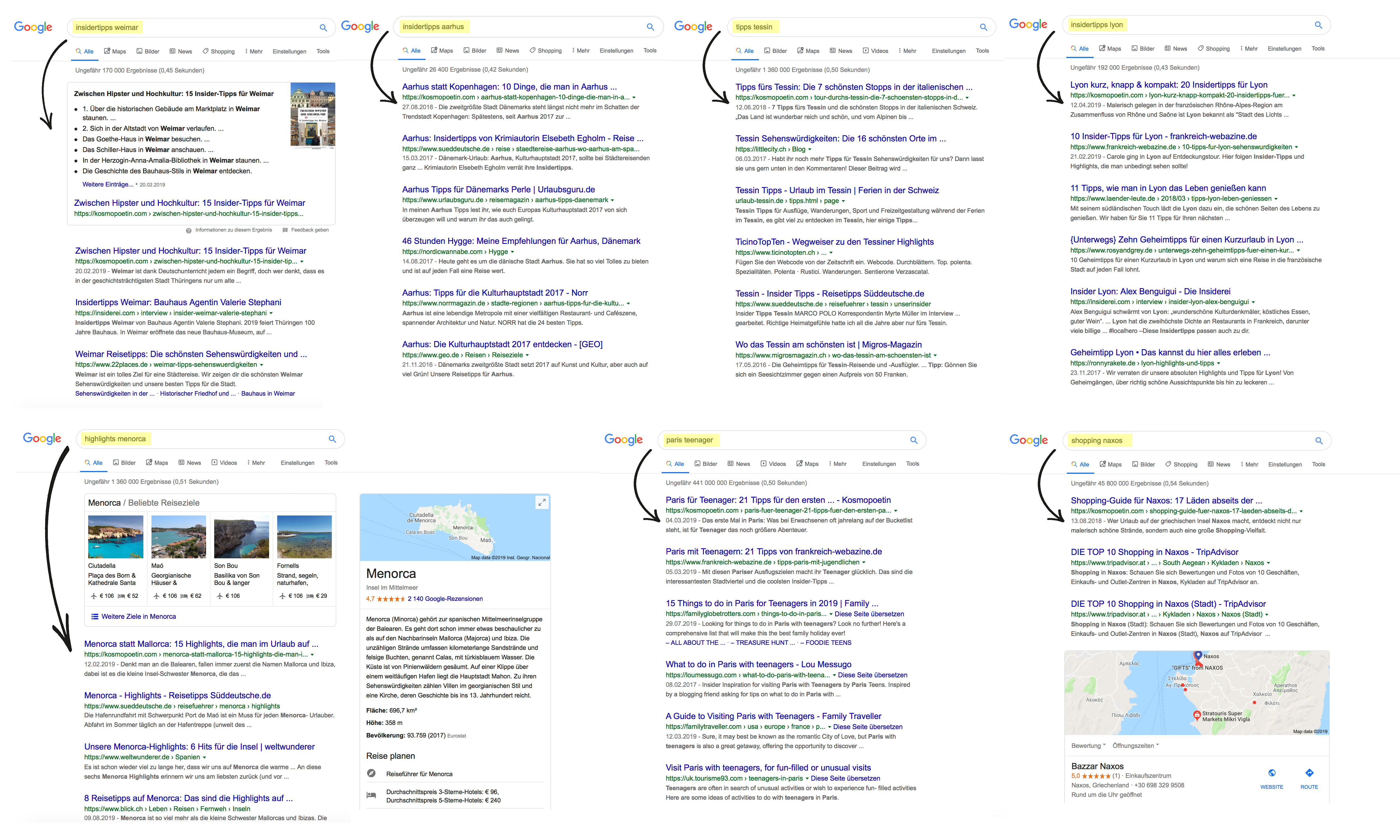 Kosmopoetin Google & SEO