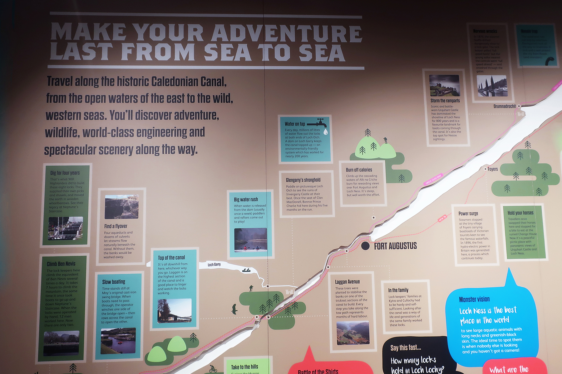 Die besten Stopps & Sehenswürdigkeiten rund um den Loch Ness